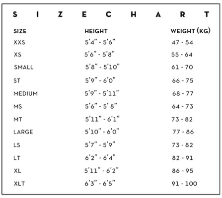 Agent 18 Wetsuit Size Chart