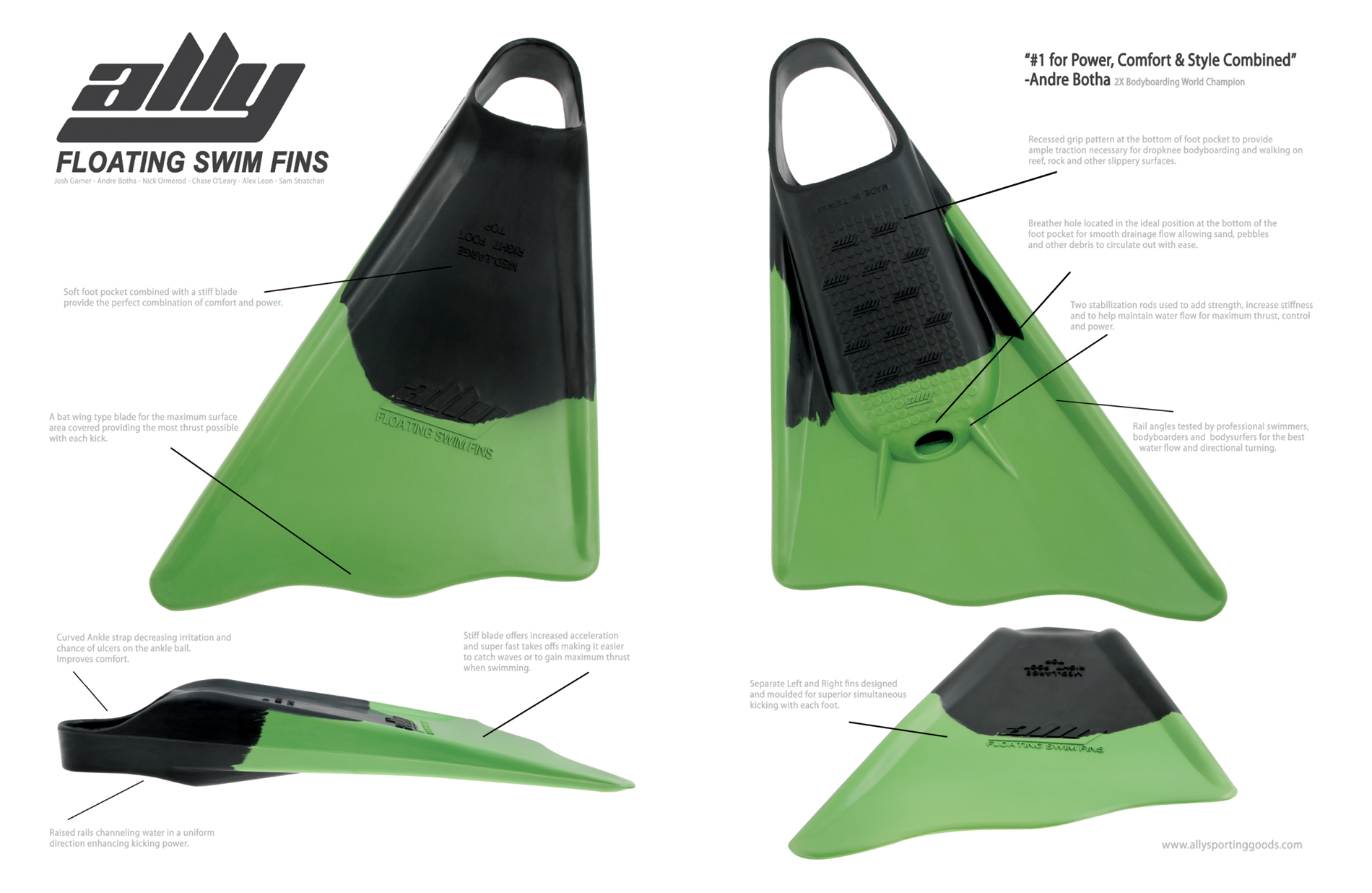 bodyboard with fins