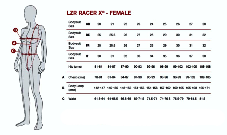 Lzr Racer X Size Chart