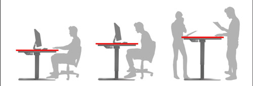 Selectric desk positions