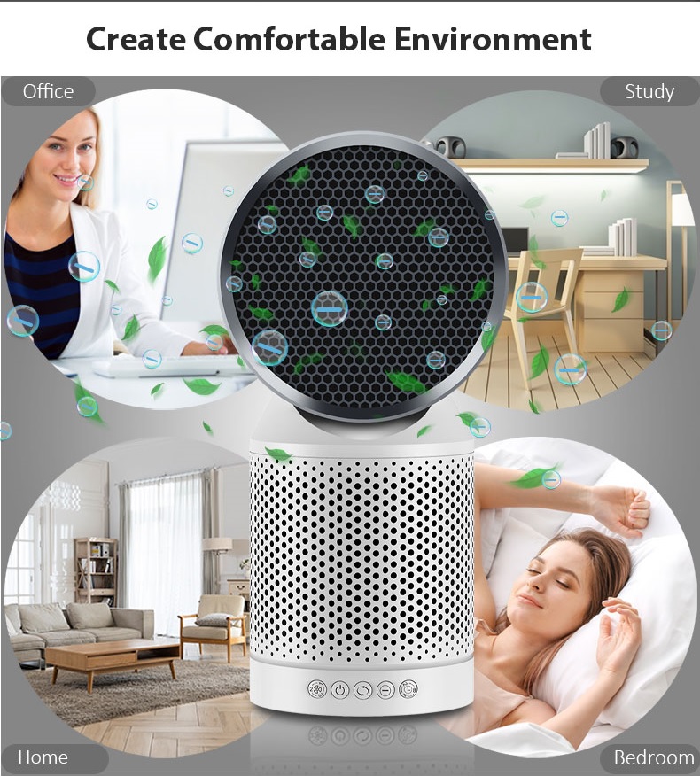 Activated Carbon Hepa Filter Negative Ion Rotating Air Purifier ATLS7