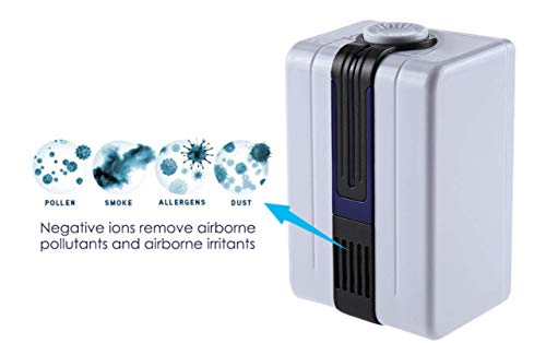 Atlas Wall Plug in Ionic Air Purifier With Blue Light